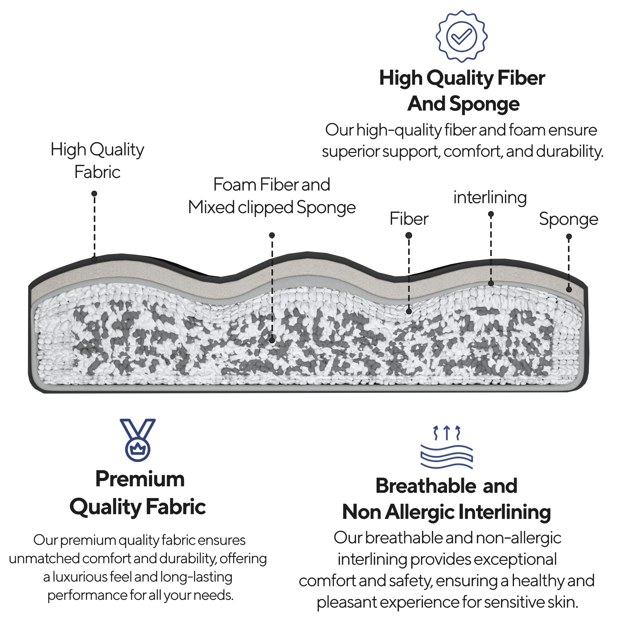 Indoor Dining Bench Cushion Combines Comfort With Elegant Everyday Style.