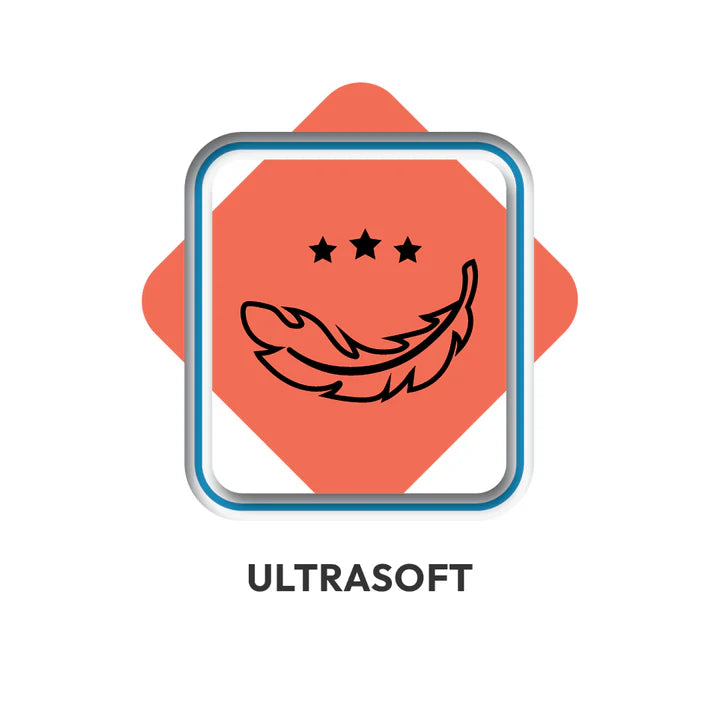 Ultrasoft