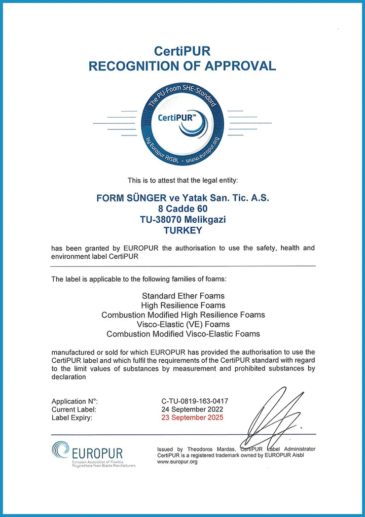 Sponge Certificate