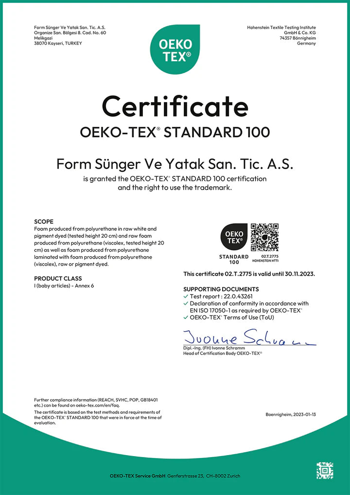 Sponge Certificate